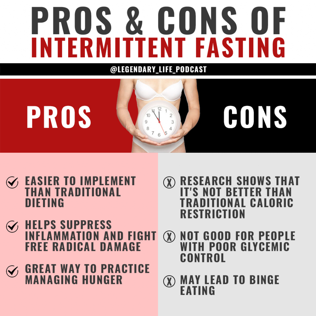 What To Eat During Intermittent Fasting Tiara Transformation Review